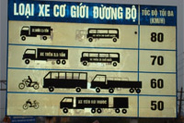 Hệ thống biển báo tốc độ đang “bẫy” người dân?