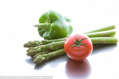 13 chất dinh dưỡng cần ăn để ngăn ngừa bệnh tim