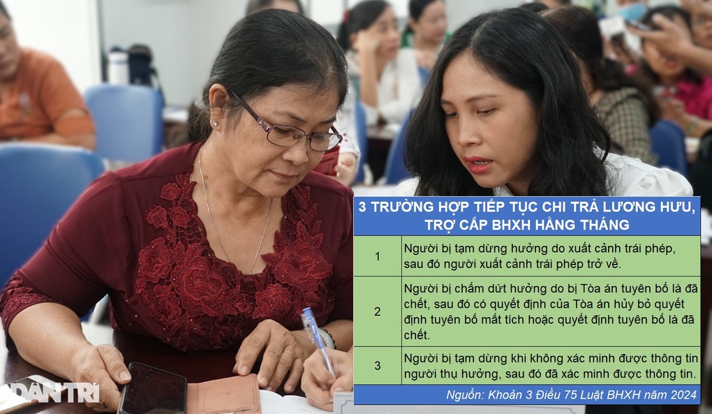 Trường hợp tạm dừng và chấm dứt hưởng lương hưu từ 1/7/2025 - 6