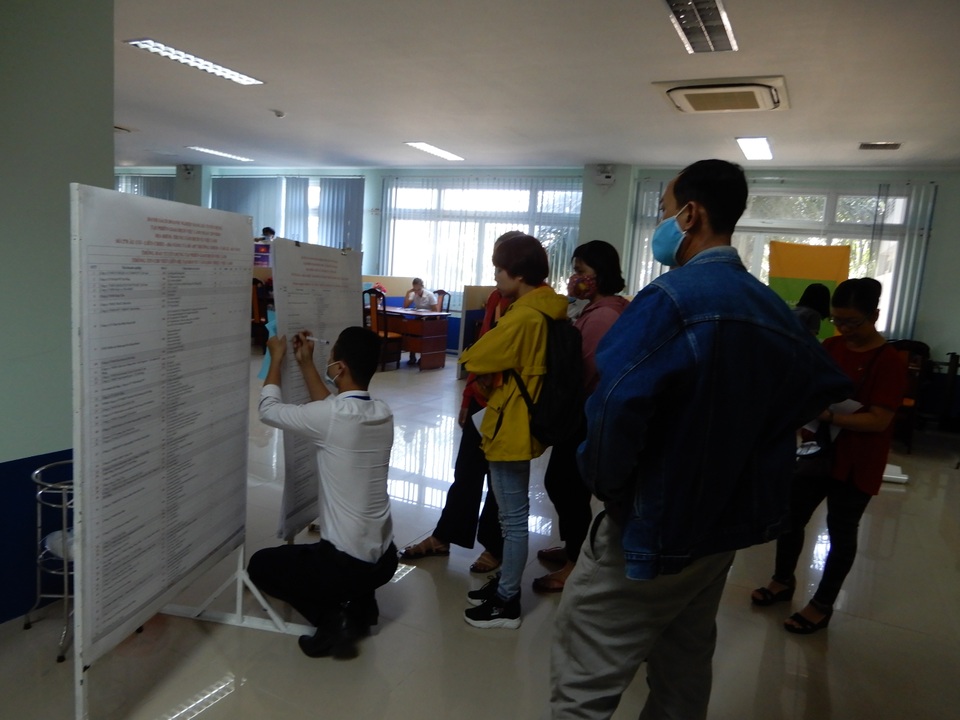 Đà Nẵng: Việc nhiều, người ít tại Phiên giao dịch việc làm tháng 9/2020 - 1 Đà Nẵng: Việc nhiều, người ít tại Phiên giao dịch việc làm tháng 9/2020 - 1