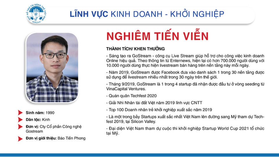 Phút trải lòng của 4 đề cử Gương mặt trẻ Việt Nam tiêu biểu 2020 - 4 Phút trải lòng của 4 đề cử Gương mặt trẻ Việt Nam tiêu biểu 2020 - 4