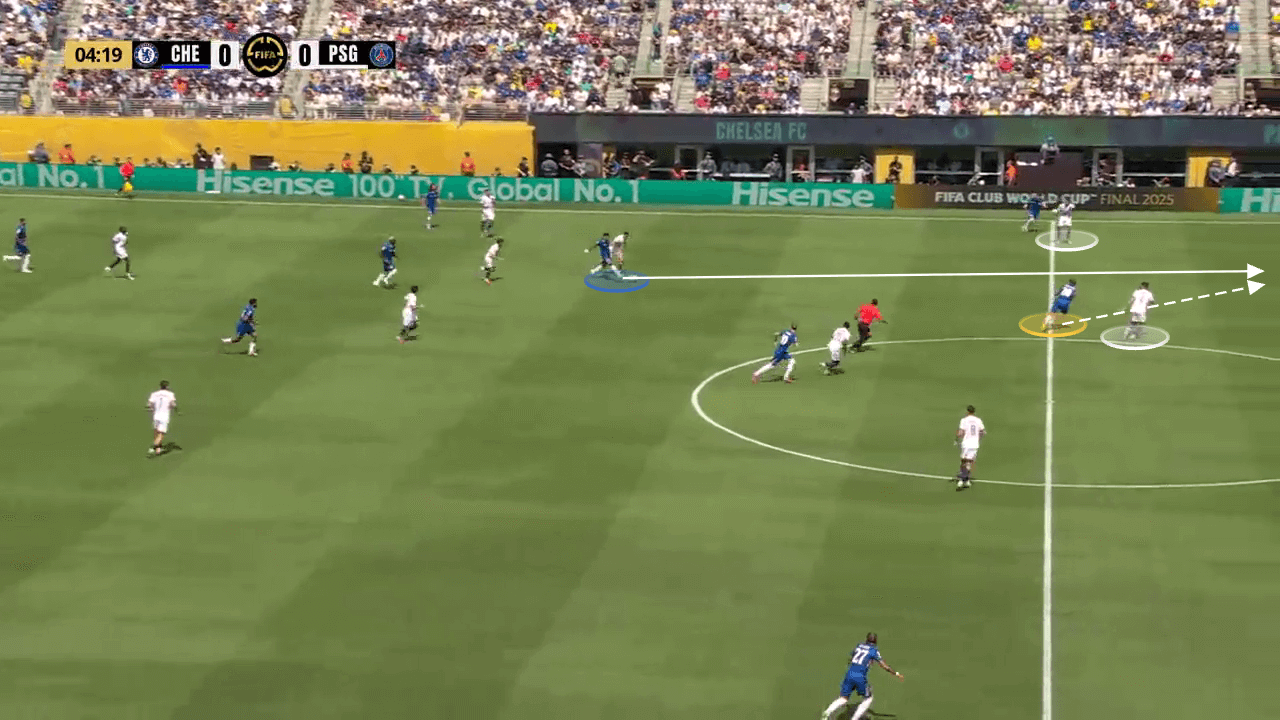 FIFA Club World Cup: Chức vô địch kỳ lạ, sự sụp đổ khó tin - 5 FIFA Club World Cup: Chức vô địch kỳ lạ, sự sụp đổ khó tin - 5