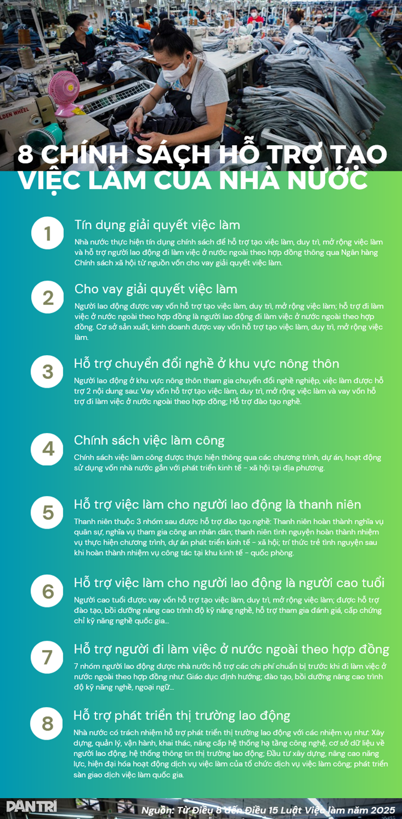 8 chính sách hỗ trợ tạo việc làm của nhà nước - 3 8 chính sách hỗ trợ tạo việc làm của nhà nước - 3