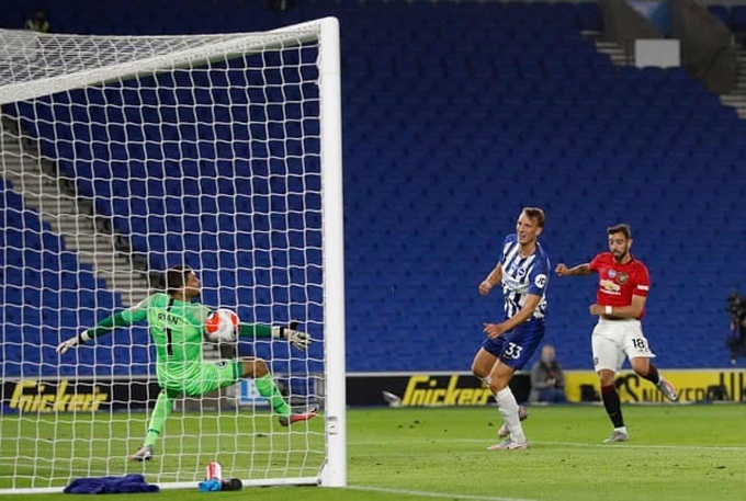 Ngoại hạng Anh: Bruno Fernandes giành cú đúp giải thưởng cá nhân trong tháng 6 - Ảnh 2. Ngoại hạng Anh: Bruno Fernandes giành cú đúp giải thưởng cá nhân trong tháng 6 - Ảnh 2.