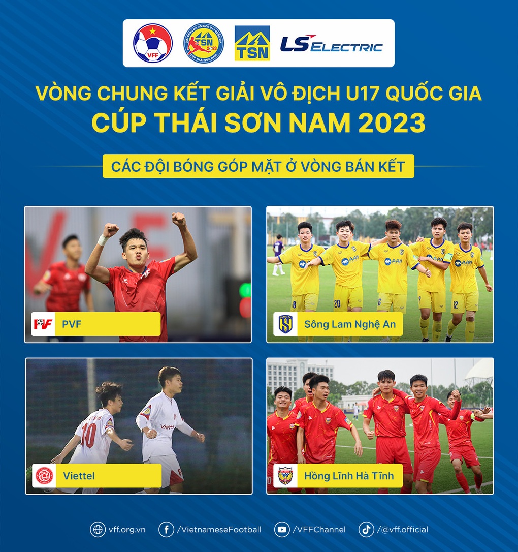 Viettel, SL Nghệ An và PVF vào bán kết giải U17 Quốc gia 2023 - 3 Viettel, SL Nghệ An và PVF vào bán kết giải U17 Quốc gia 2023 - 3