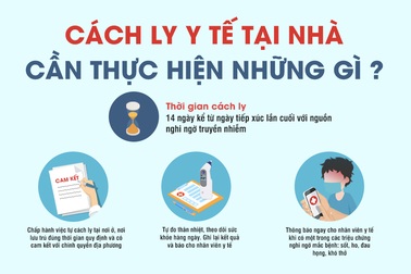 Cách ly y tế tại nhà ngừa Covid-19, người dân cần thực hiện những gì?