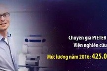 Mức lương hấp dẫn của các chuyên gia AI tại thung lũng Silicon