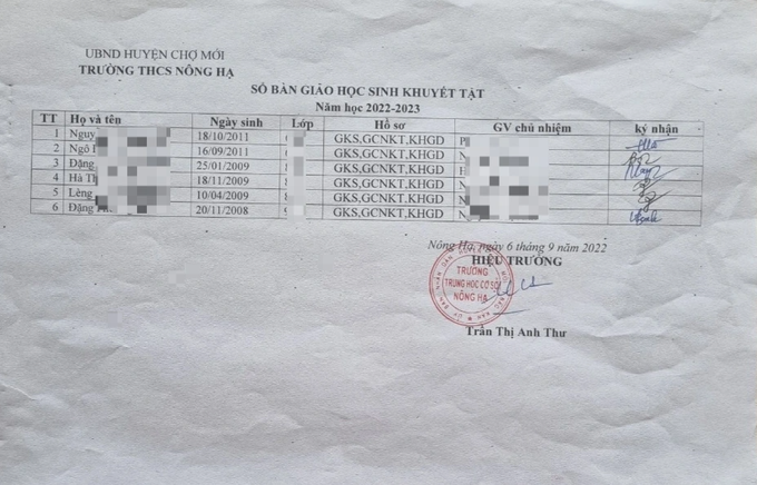 Nam sinh lớp 7 không biết đọc, sao không được lưu ban? - 1