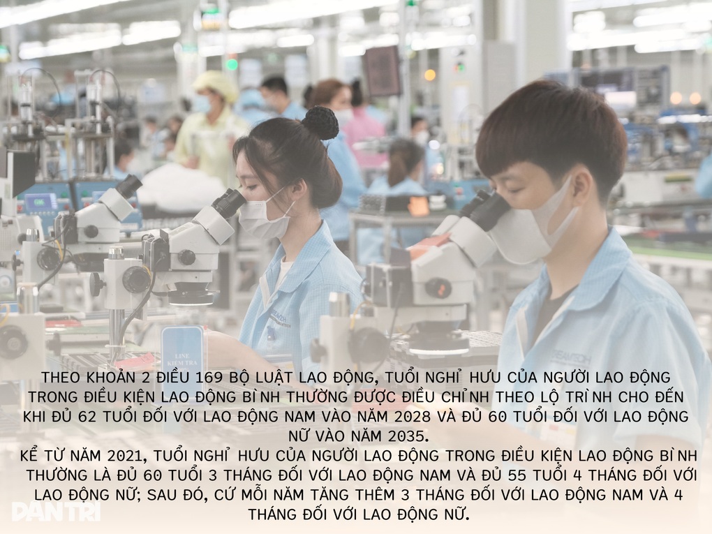 Thay đổi quy định đóng một lần thời gian còn thiếu để hưởng lương hưu - 1 Thay đổi quy định đóng một lần thời gian còn thiếu để hưởng lương hưu - 1