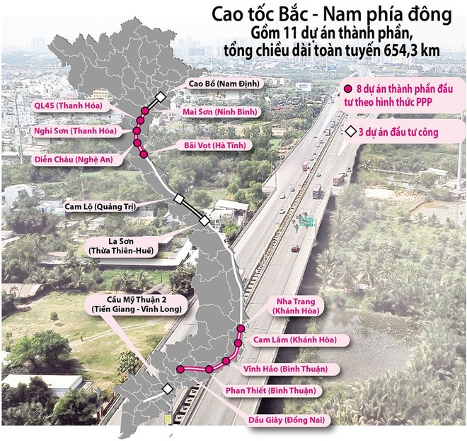 Bộ trưởng Nguyễn Chí Dũng: Không thể một lần nữa lại đi sau... - 8 Bộ trưởng Nguyễn Chí Dũng: Không thể một lần nữa lại đi sau... - 8