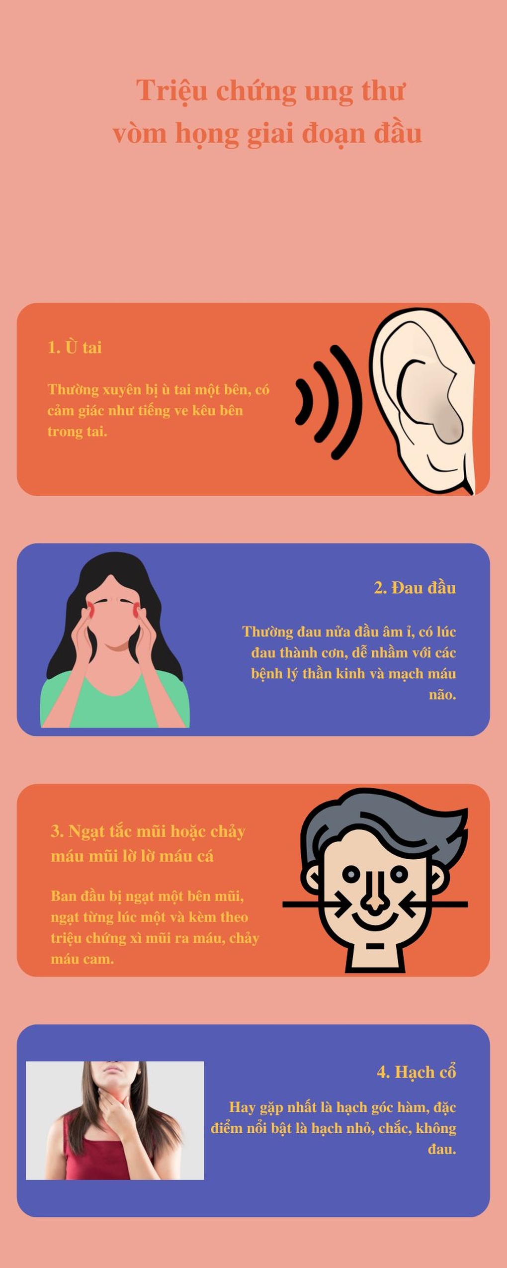 Triệu chứng ung thư vòm họng giai đoạn đầu bạn cần biết - 1 Triệu chứng ung thư vòm họng giai đoạn đầu bạn cần biết - 1