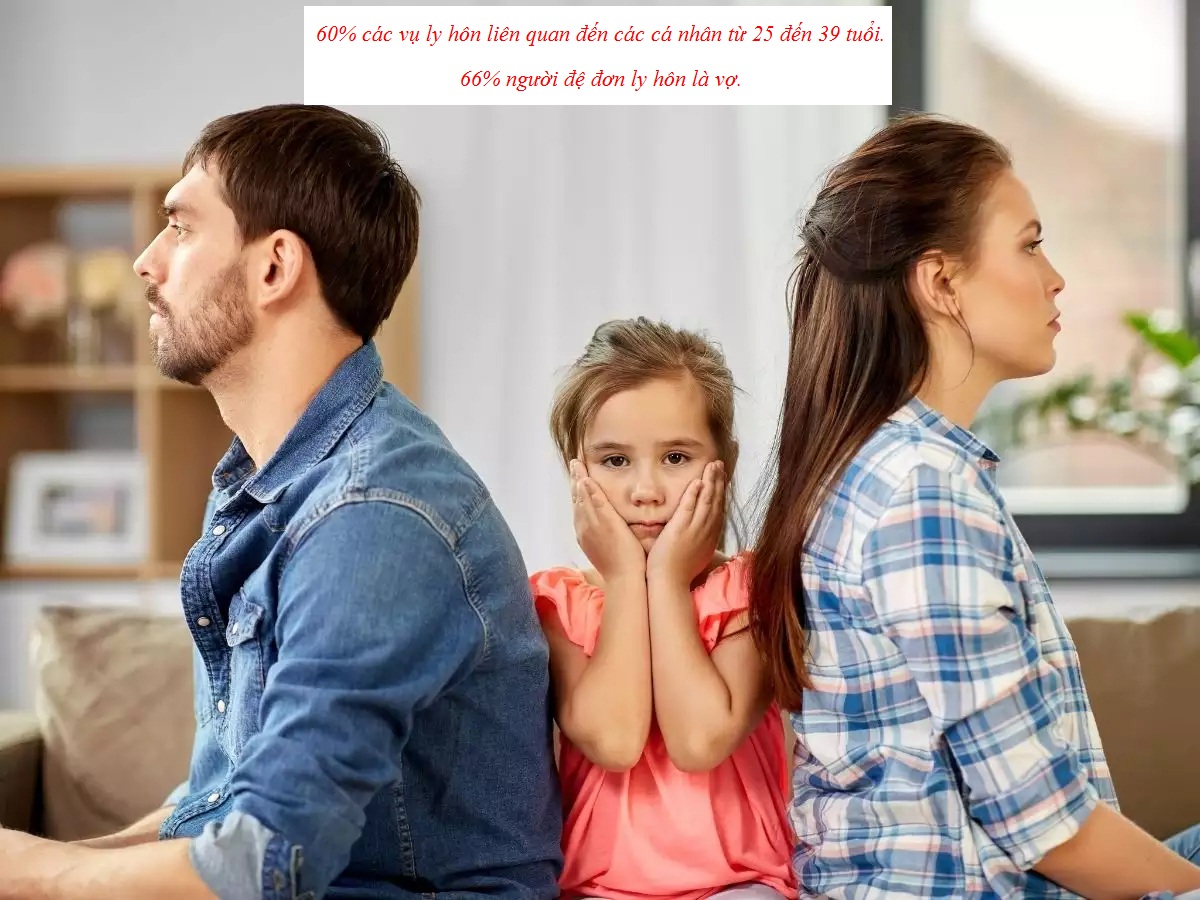 Làm thế nào để nói với con về việc bố mẹ ly hôn? - 8 Làm thế nào để nói với con về việc bố mẹ ly hôn? - 8