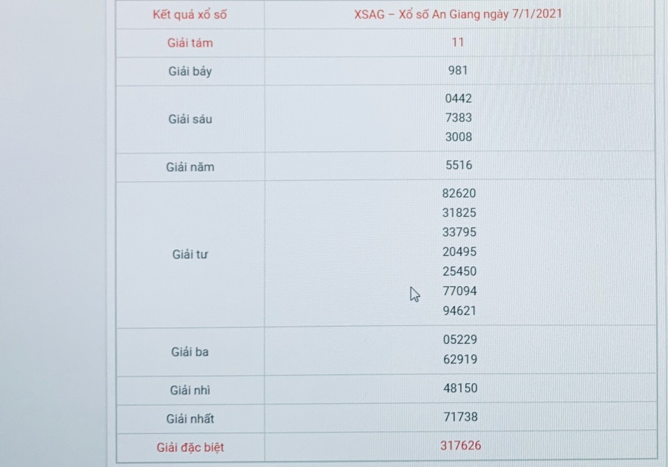 Nữ công nhân kiện ông chủ vì tờ vé số độc đắc 2 tỷ đồng - 3 Nữ công nhân kiện ông chủ vì tờ vé số độc đắc 2 tỷ đồng - 3