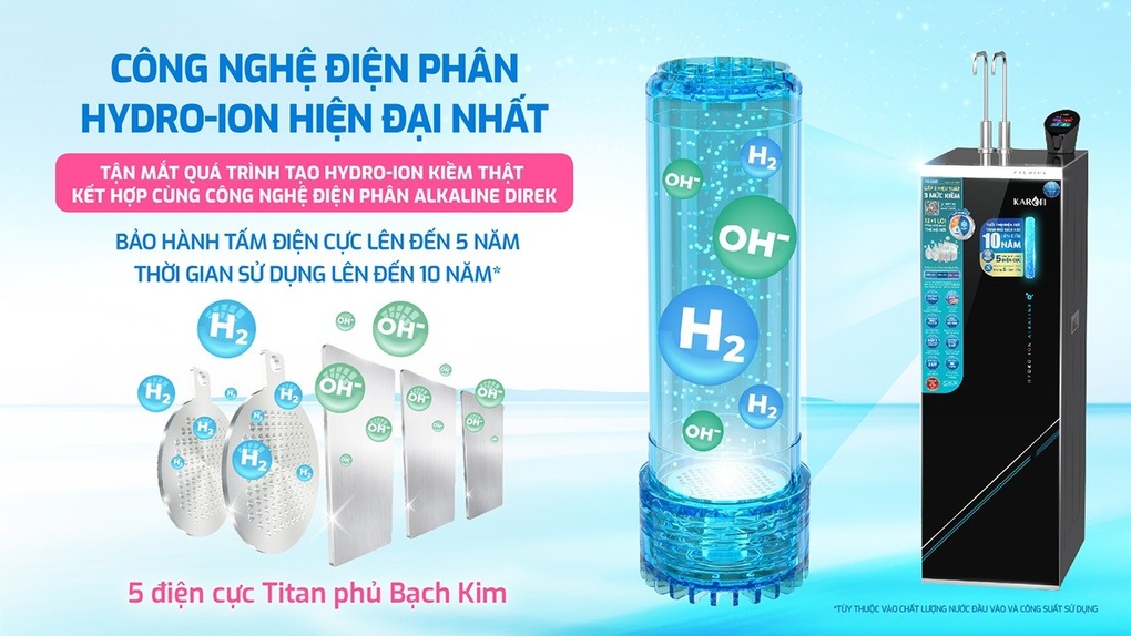 Máy lọc nước Hydro-ion kiềm Karofi S695: Khỏe bên trong, đẹp da bên ngoài - 2 Máy lọc nước Hydro-ion kiềm Karofi S695: Khỏe bên trong, đẹp da bên ngoài - 2