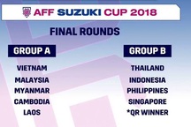Đội tuyển Việt Nam gặp Malaysia, Campuchia trên sân nhà ở AFF Cup 2018