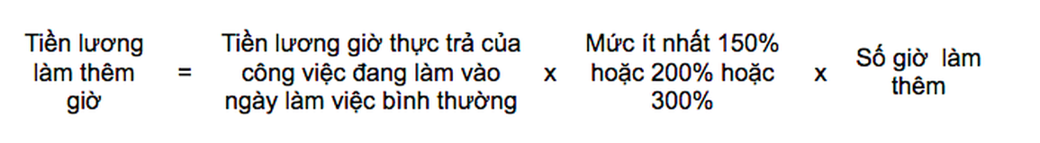 Thu nhập người lao động có thể thay đổi sao, nhìn từ công thức tính lương? - 2 Thu nhập người lao động có thể thay đổi sao, nhìn từ công thức tính lương? - 2