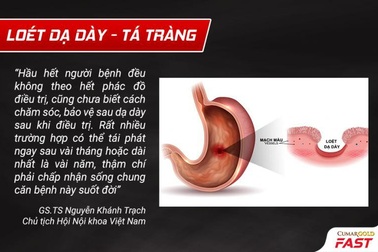 Sự thật ít ai biết để tránh tái phát viêm loét dạ dày