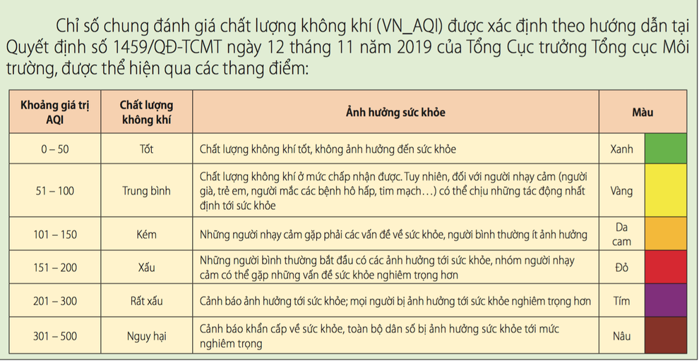 Nỗi ám ảnh về thời tiết cực đoan, dị thường chưa từng có ở Việt Nam - 5 Nỗi ám ảnh về thời tiết cực đoan, dị thường chưa từng có ở Việt Nam - 5