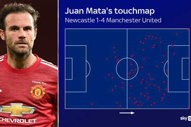 Man Utd thắng lớn Newcastle: Giá như Solskjaer đừng quá bảo thủ!