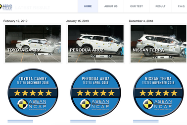 VinFast Fadil chưa được thử nghiệm với tổ chức đánh giá xe mới của ASEAN NCAP