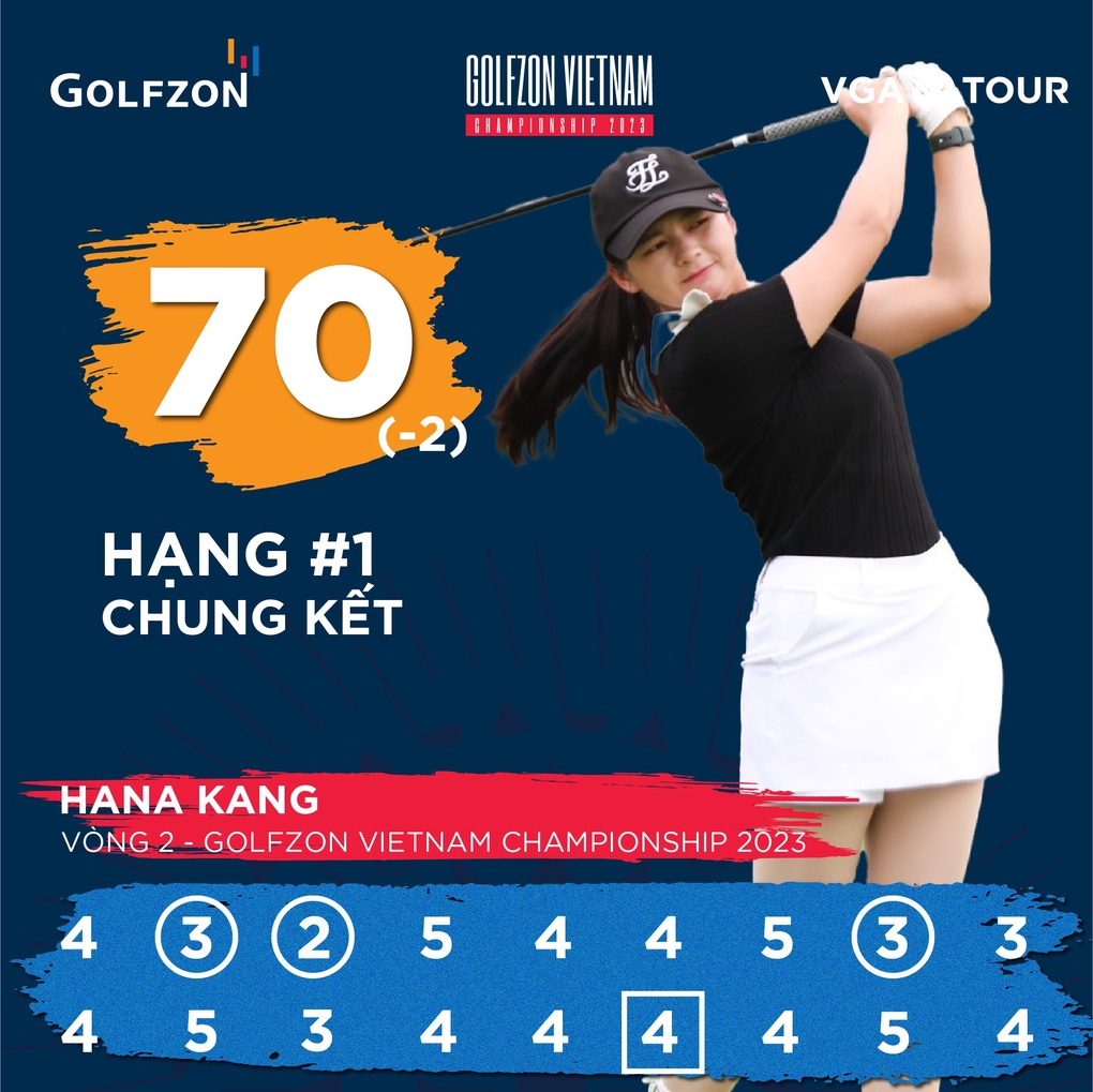Hana Kang vô địch giải Golfzon Vietnam Championship 2023 - 1 Hana Kang vô địch giải Golfzon Vietnam Championship 2023 - 1