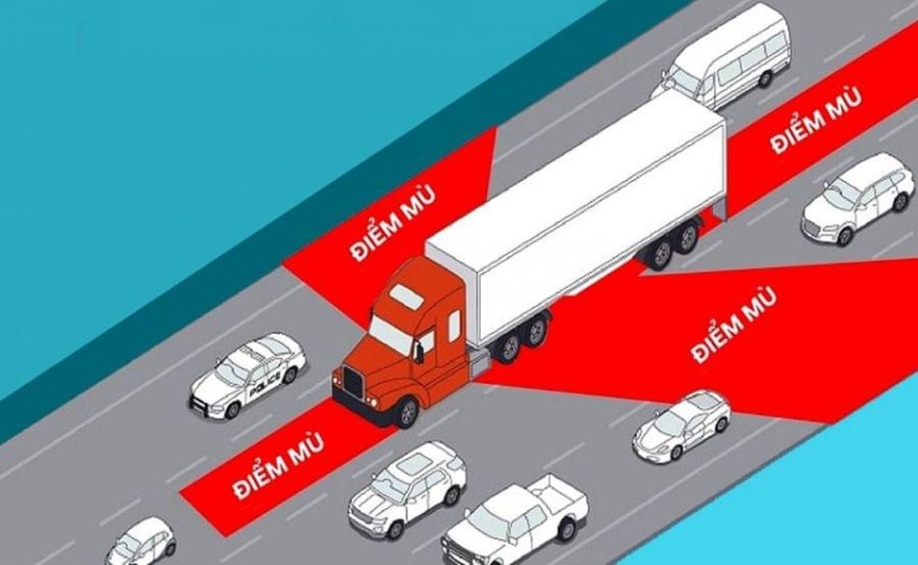 Pha xử lý kiểu tự hủy của ô tô con khi lách khe hẹp điền vào chỗ trống - 1 Pha xử lý kiểu tự hủy của ô tô con khi lách khe hẹp điền vào chỗ trống - 1