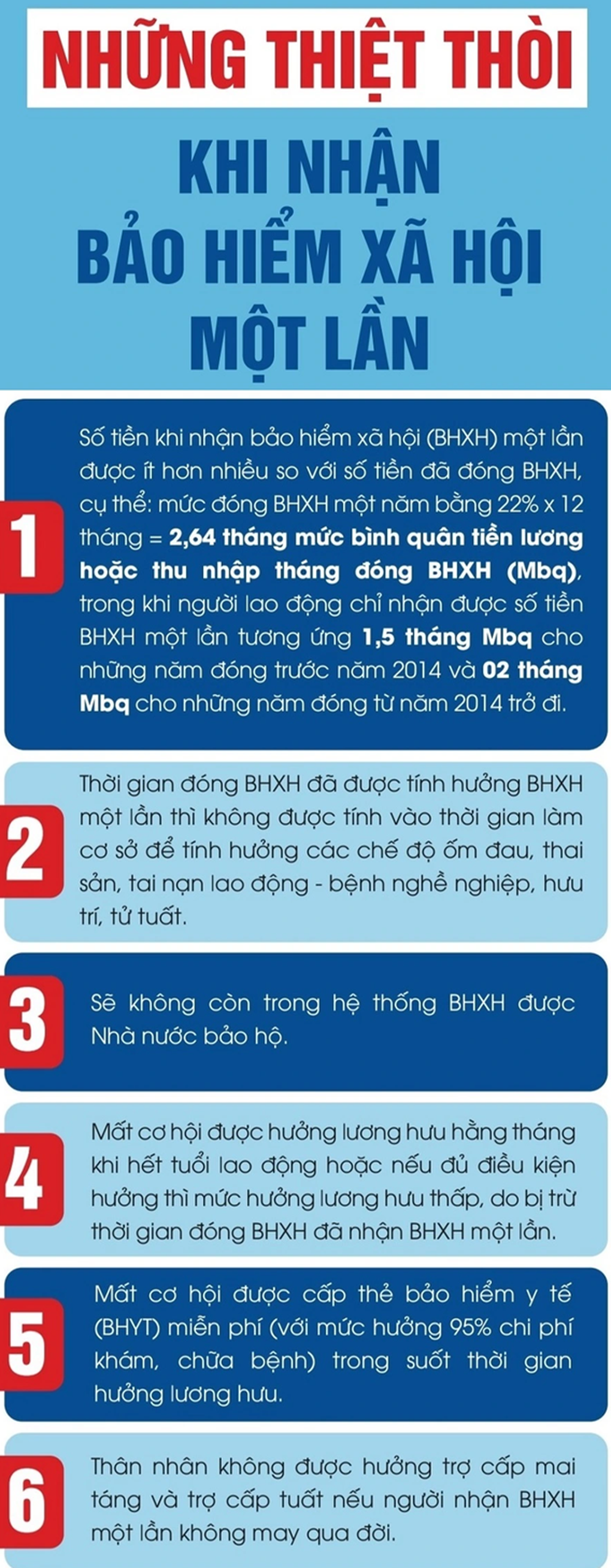 Lao động nam thiệt hại gần 200 triệu đồng khi rút bảo hiểm xã hội một lần - 2 Lao động nam thiệt hại gần 200 triệu đồng khi rút bảo hiểm xã hội một lần - 2