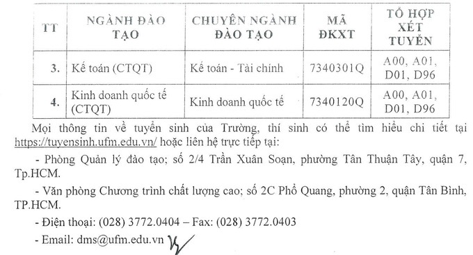 Nhiều trường đại học có điểm sàn xét tuyển 18 - Ảnh 10.