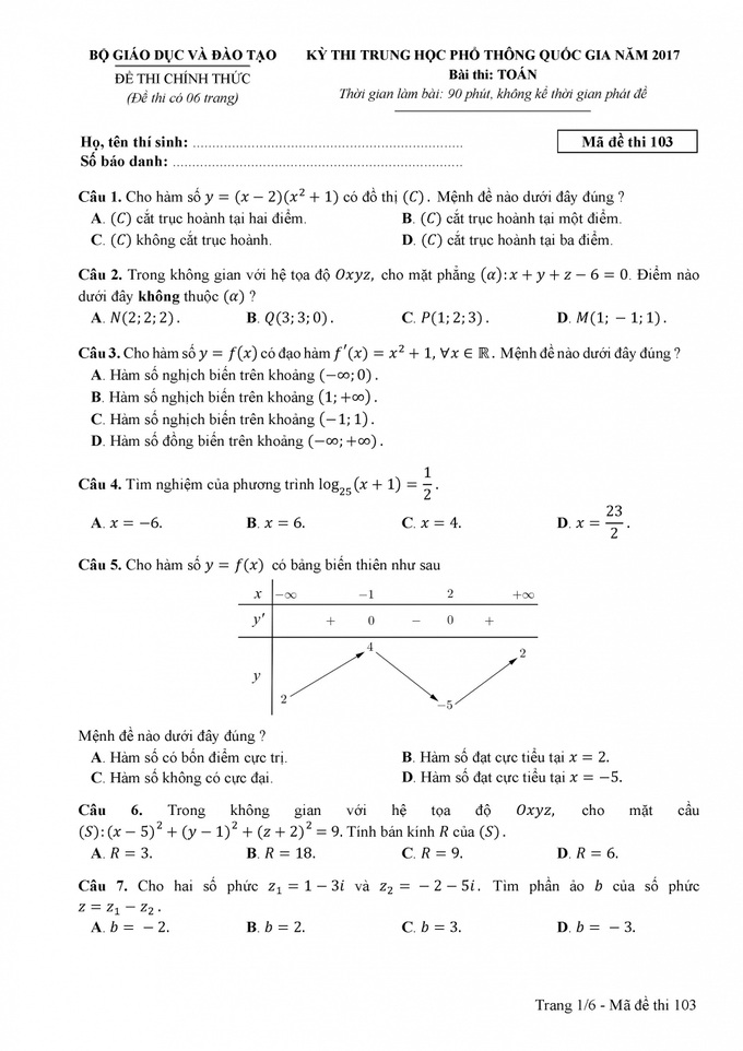 Đáp án và đề thi THPT Quốc gia môn Toán 3 năm gần nhất - Ảnh 1. Đáp án và đề thi THPT Quốc gia môn Toán 3 năm gần nhất - Ảnh 1.