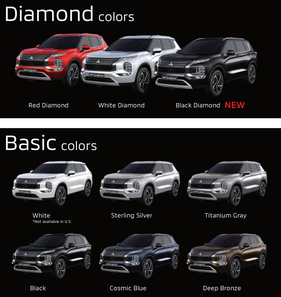 Mitsubishi Outlander 2022 ghi điểm về thiết kế, bị trừ điểm động cơ - 3 Mitsubishi Outlander 2022 ghi điểm về thiết kế, bị trừ điểm động cơ - 3