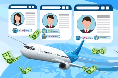 17 bị can giai đoạn 2 vụ án "chuyến bay giải cứu" là ai?