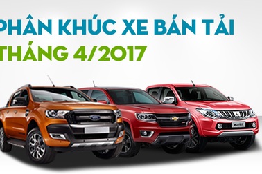 Chevrolet Colorado gây bất ngờ lớn ở phân khúc bán tải