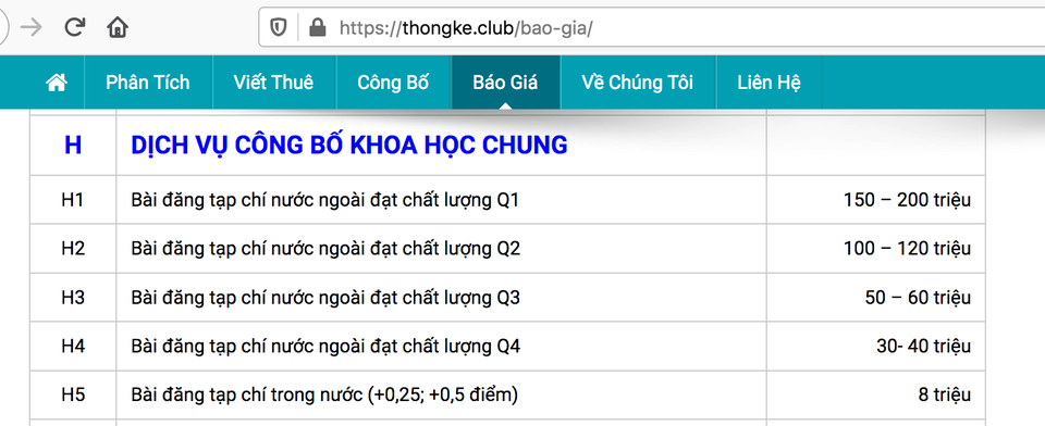Rầm rộ thị trường mua – bán bài báo quốc tế - 1 Rầm rộ thị trường mua – bán bài báo quốc tế - 1