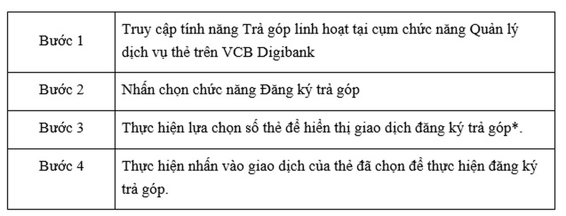 Vietcombank cung cấp dịch vụ trả góp linh hoạt cho các giao dịch thanh toán bằng thẻ tín dụng - 5 Vietcombank cung cấp dịch vụ trả góp linh hoạt cho các giao dịch thanh toán bằng thẻ tín dụng - 5