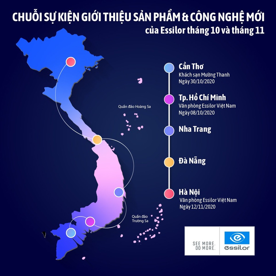 Essilor tri ân khách hàng bằng chuỗi sự kiện toàn quốc ra mắt sản phẩm mới - 7 Essilor tri ân khách hàng bằng chuỗi sự kiện toàn quốc ra mắt sản phẩm mới - 7
