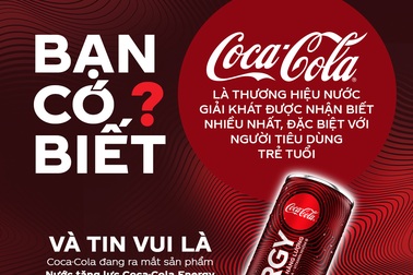 Có gì trong “profile” của Nước tăng lực Coca-Cola Energy, sản phẩm đang gây “sốt” giới trẻ