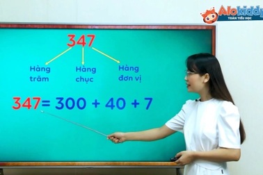 Alokiddy - Ứng dụng hỗ trợ học Toán tại nhà cho học sinh tiểu học