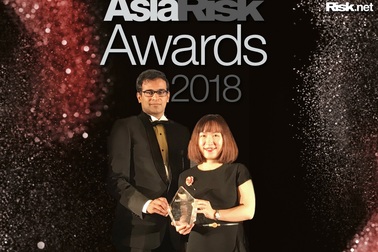 BIDV - Ngân hàng cung cấp sản phẩm tài chính phái sinh tốt nhất Việt Nam