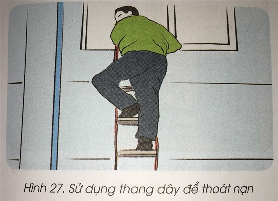 Làm thế nào để xác định lối thoát nạn an toàn khi có cháy? - 2 Làm thế nào để xác định lối thoát nạn an toàn khi có cháy? - 2