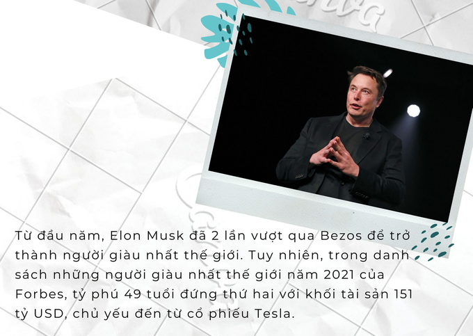 Danh sách 10 người giàu nhất thế giới năm 2021 - Ảnh 4.