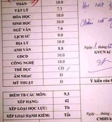 Chọn ngẫu nhiên môn thứ 3 thi lớp 10 có thể khiến học sinh sốc tâm lý - 2 Chọn ngẫu nhiên môn thứ 3 thi lớp 10 có thể khiến học sinh sốc tâm lý - 2
