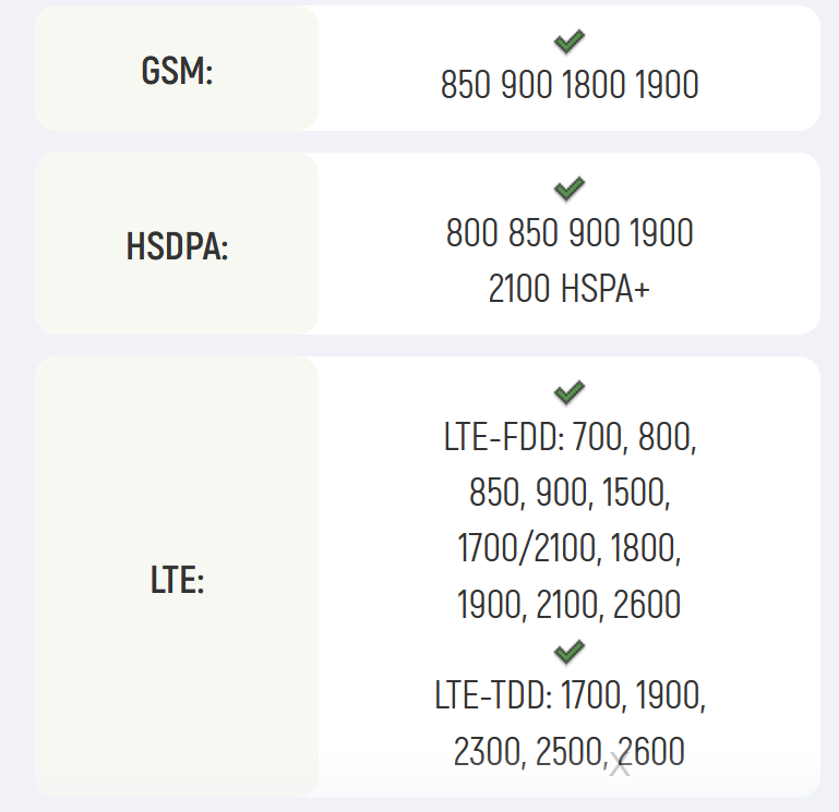 Cách kiểm tra điện thoại có bị vô hiệu hóa do tắt 2G hay không - 6