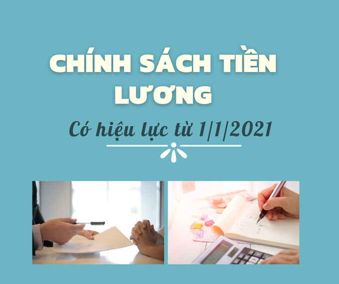 7 chính sách tiền lương có hiệu lực từ 1/1/2021 - Ảnh 1.