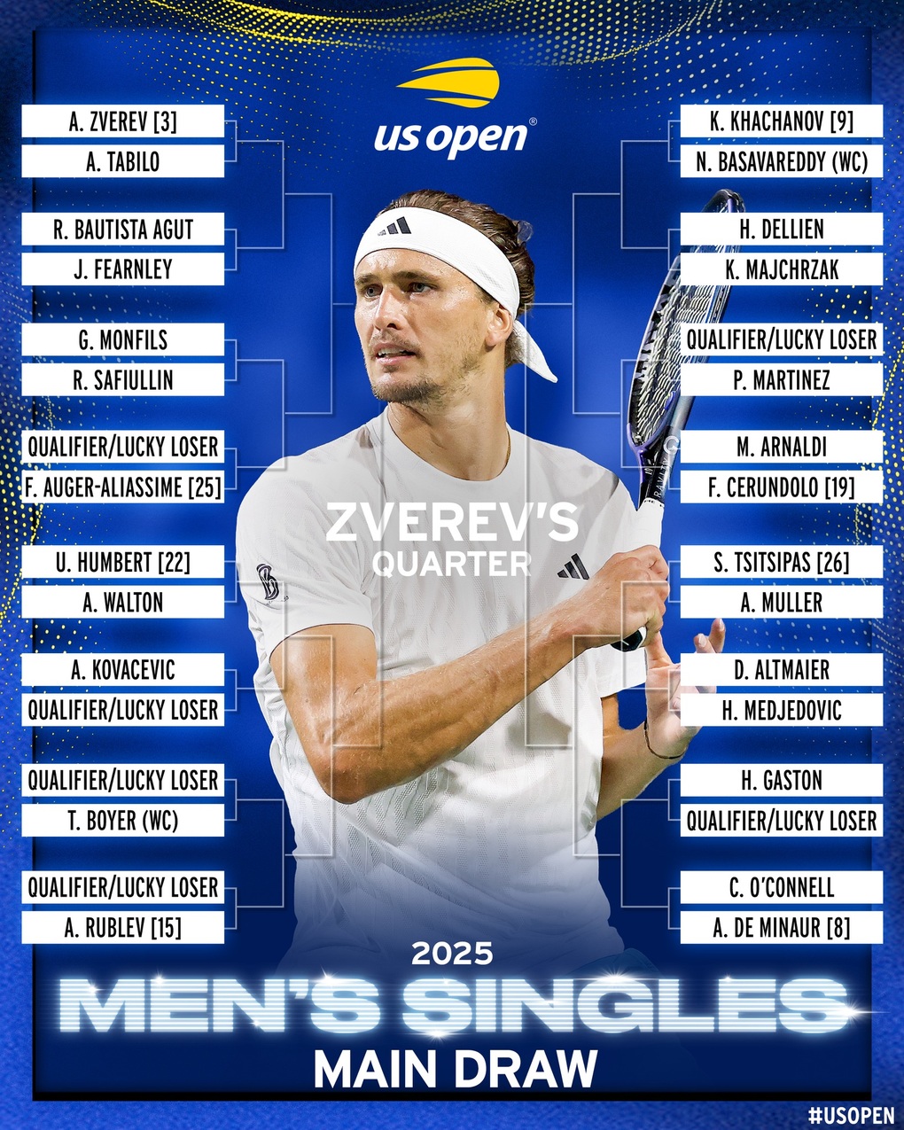 Djokovic នឹងជួបកីឡាករដើមកំណើតវៀតណាមក្នុងសង្វៀនដូចគ្នានឹង Alcaraz ក្នុងព្រឹត្តិការណ៍ US Open - 5 Djokovic sớm gặp tay vợt gốc Việt, cùng nhánh đấu với Alcaraz ở US Open - 5