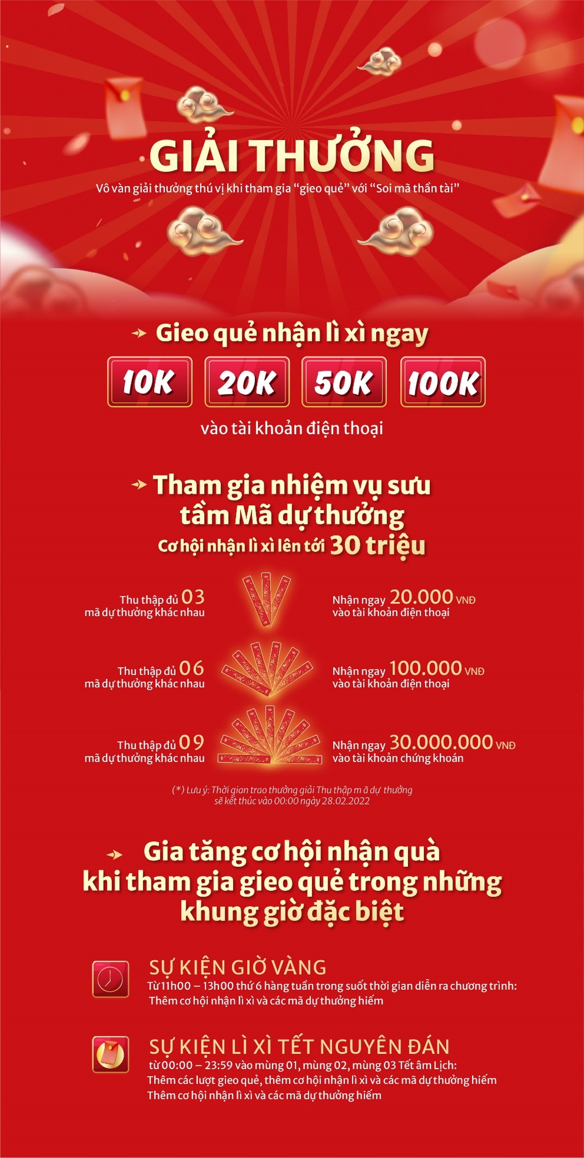 Cơ hội nhận quà tặng khi chơi game trên ứng dụng SSI iBoard - 4 Cơ hội nhận quà tặng khi chơi game trên ứng dụng SSI iBoard - 4