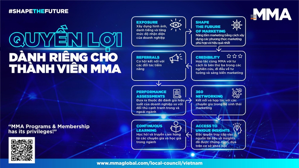 Các hoạt động nổi bật của MMA Global trong 2022 - 1 Các hoạt động nổi bật của MMA Global trong 2022 - 1