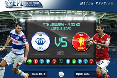 QPR - Man Utd: Giải tỏa sức ép