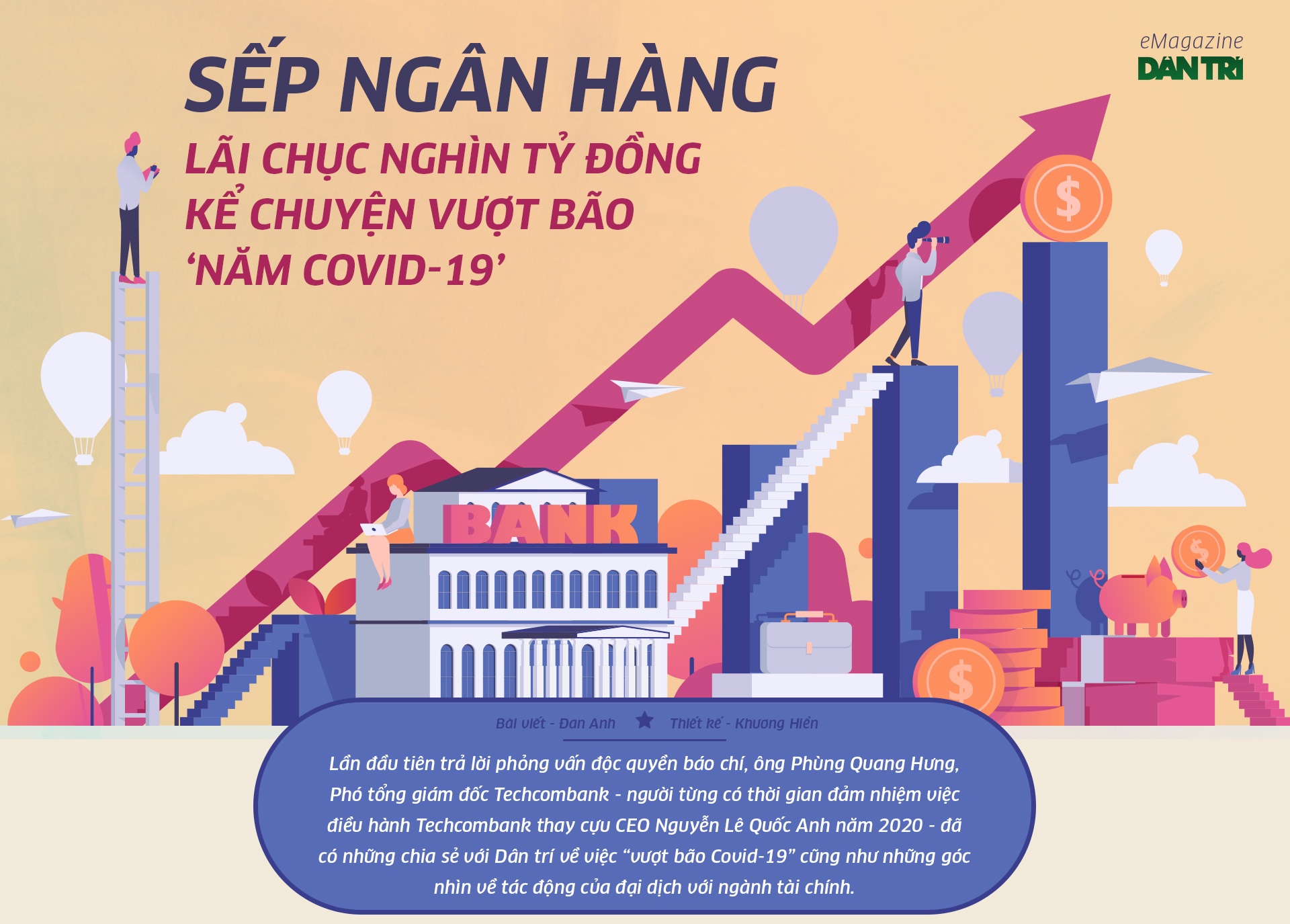 Sếp ngân hàng lãi chục nghìn tỷ đồng kể chuyện vượt bão 'năm Covid-19'