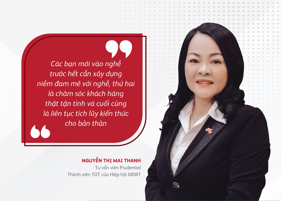 Người truyền lửa trong ngành bảo hiểm - 1 Người truyền lửa trong ngành bảo hiểm - 1