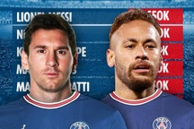 PSG mất bao nhiêu tiền để có được Messi?